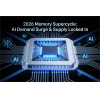 2026 Memory Supercycle